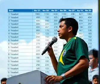 Parnamirim (RN): veja resultado da apuração da votação para presidente na cidade Parnamirim (RN) resultados da apuração da votação para presidente